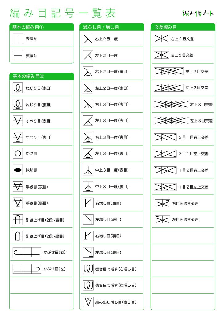 保存版 編み目記号一覧表 編み物ノート