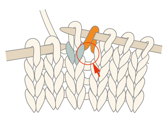 図解でわかりやすい】かけ目の編み方！ | 編み物ノート